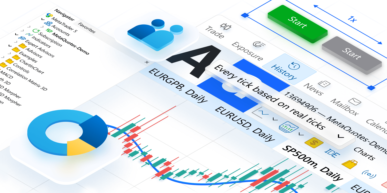 Trade Master 9 features trading analytics and integrated payments