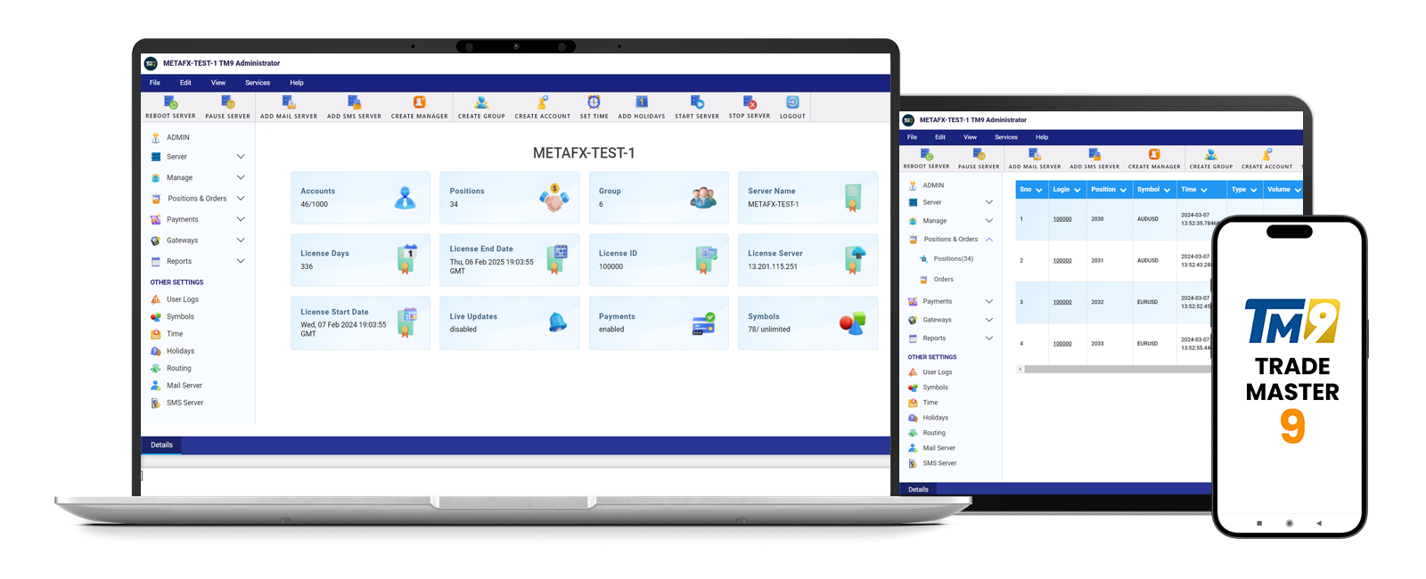 Investors are able to track the fund performance via a PC or a mobile device