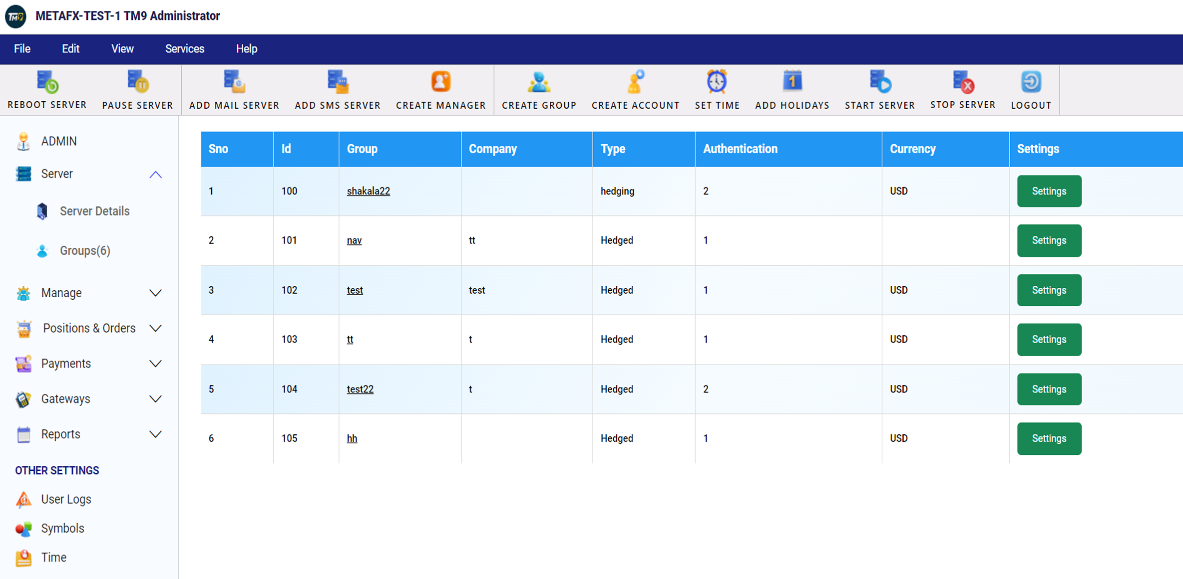 Use Trade Master 9 charts for full-fledged technical analysis