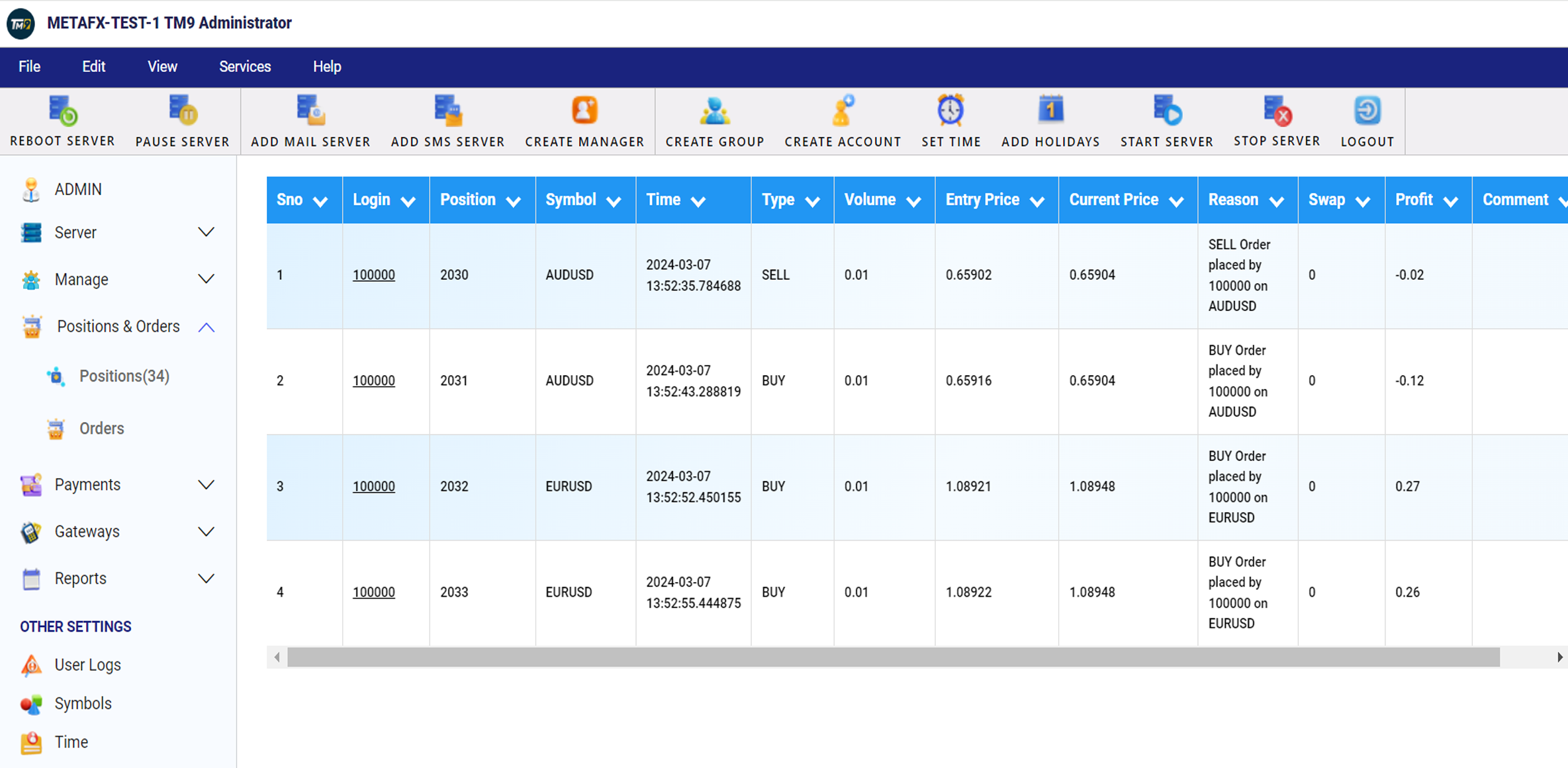 The market depth allows you to objectively assess supply and demand or make a short-term forecast