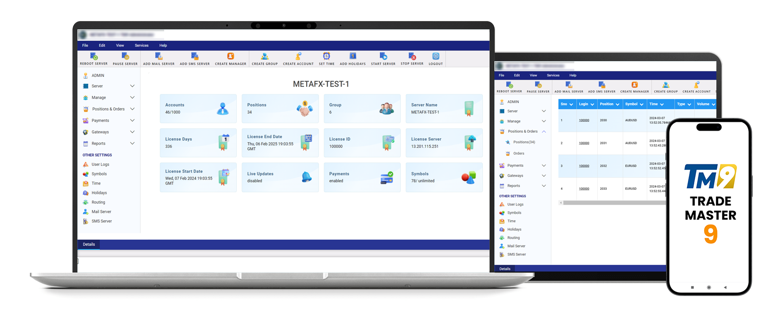 Investors are able to track the fund performance via a PC or a mobile device